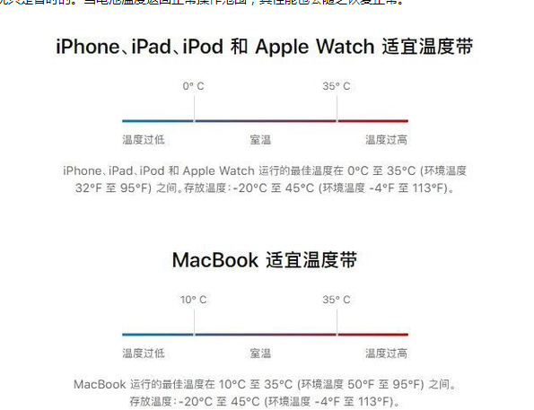 湖南苹果13维修分享iPhone 13耗电越来越快怎么办 