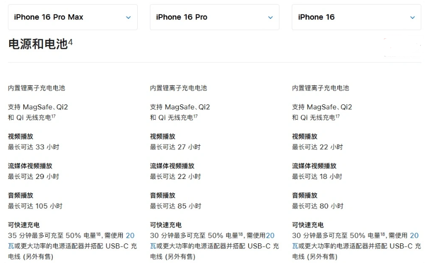 湖南苹果手机维修分享 iPhone 16 目前实测充电峰值功率不超过 39W 