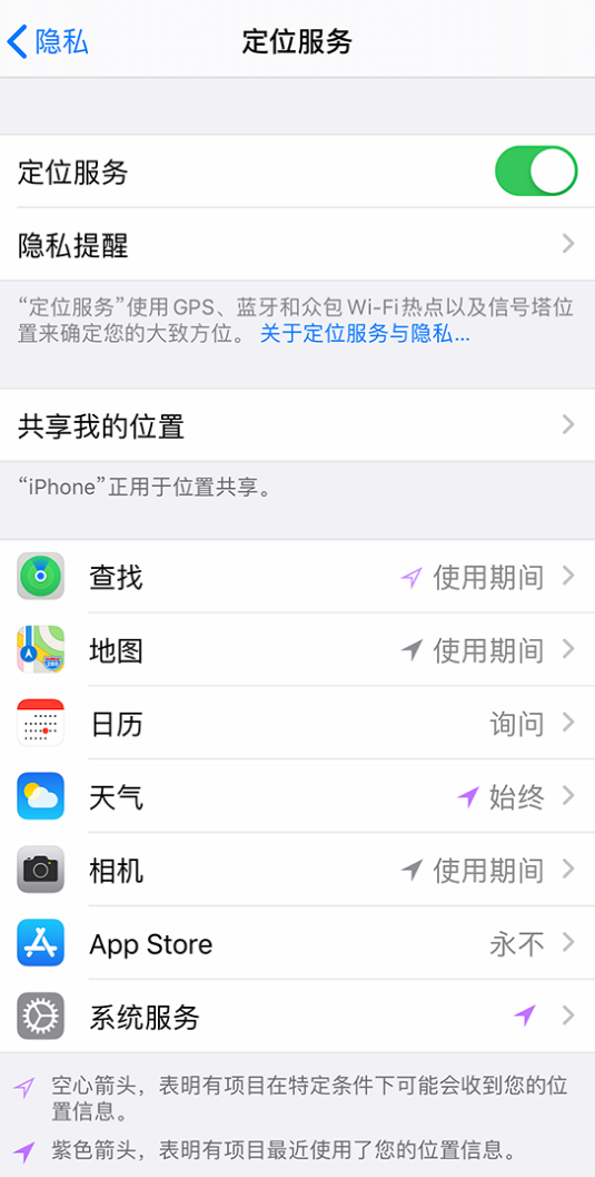 湖南苹果手机维修分享iPhone 状态栏中时间显示为蓝色图标是什么情况 